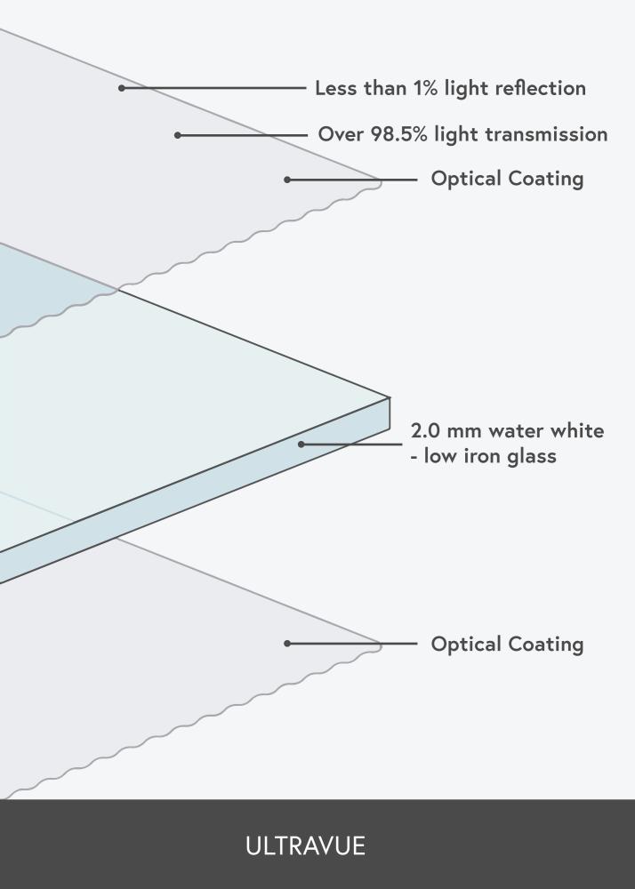 Ramverkstad Reflection-free glass 82x112 cm (UltraVue UV70)